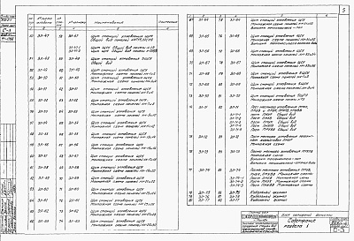 Состав фльбома. Типовой проект 902-2-1Альбом 7 Электрооборудование и автоматика