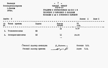 Состав фльбома. Типовой проект 901-6-53Альбом 3 Заказные спецификации