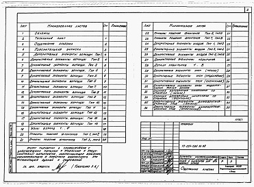 Состав фльбома. Типовой проект 10-024-286.33.88Альбом 1 Варианты взаимозаменяемых архитектурно-декоративных деталей и элементов для усадебных жилых домов