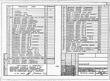 Состав фльбома. Типовой проект 10-024-286.33.88Альбом 2 Варианты взаимозаменяемых архитектурно-декоративных деталей и элементов для секционных жилых домов и блок-секций