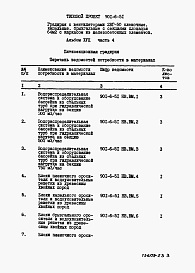 Состав фльбома. Типовой проект 901-6-51Альбом 17 Часть 4 Ведомости потребности в материалах для пятисекционной градирни