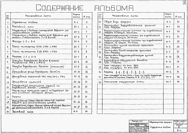 Состав фльбома. Типовой проект 901-6-51Альбом 4 Двухсекционные градирни  