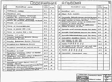 Состав фльбома. Типовой проект 901-6-51Альбом 5 Трехсекционные градирни  