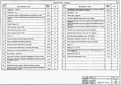 Состав фльбома. Типовой проект 901-6-51Альбом 6 Четырехсекционные градирни  