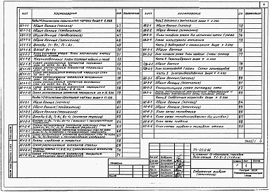 Состав фльбома. Типовой проект 24-0212.86Альбом 1 Части 01,02,03,05,1,2,3,4,5,6 Архитектурно-строительные чертежи ниже и выше отметки 0.000. Отопление и вентиляция. Водопровод и канализация. Электроосвещение. Газоснабжение. Электрооборудование. Устройства связи