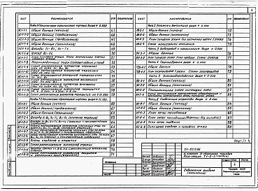 Состав фльбома. Типовой проект 24-0213.86Альбом 1 Части 01,02,03,05,1,2,3,4,5,6 Архитектурно-строительные чертежи ниже и выше отметки 0.000. Отопление и вентиляция. Водопровод и канализация. Электроосвещение. Газоснабжение. Электрооборудование. Устройства связи