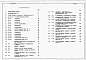 Состав фльбома. Типовой проект 24-0213.86Альбом 2 Часть 7 Раздел 7-1 Сметы на блок-секцию 