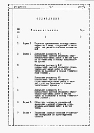 Состав фльбома. Типовой проект 24-0213.86Альбом 5 Расчеты показателей по СН 514-79