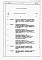 Состав фльбома. Типовой проект 24-0213.86Альбом 5 Расчеты показателей по СН 514-79