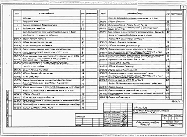 Состав фльбома. Типовой проект 24-0214.86Альбом 2 Части 01,02,03,05,1,2,3,4,5,6 Архитектурно-строительные чертежи ниже и выше отметки 0.000. Отопление и вентиляция. Водопровод и канализация. Электроосвещение. Газоснабжение. Электрооборудование. Устройства связи