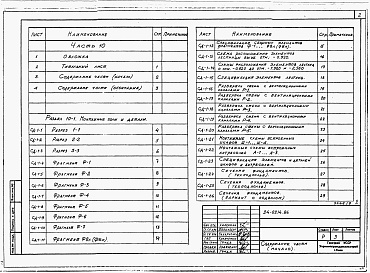 Состав фльбома. Типовой проект 24-0214.86Альбом 6 Часть 10 Разделы 10-1,10-2,10-3 Монтажные узлы и детали