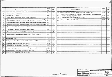 Состав фльбома. Типовой проект 901-6-41Альбом 3 Четырехсекционные градирни