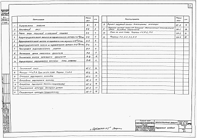 Состав фльбома. Типовой проект 901-6-41Альбом 4 Шестисекционные градирни