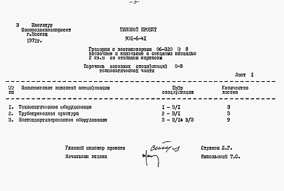 Состав фльбома. Типовой проект 901-6-41Альбом 8 Заказные спецификации