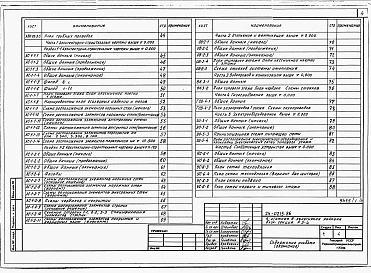 Состав фльбома. Типовой проект 24-0215.86Альбом 2 Части 01,02,03,05,1,2,3,4,5,6 Архитектурно-строительные чертежи ниже и выше отметки 0.000. Отопление и вентиляция. Водопровод и канализация. Электроосвещение. Газоснабжение. Электрооборудование. Устройства связи