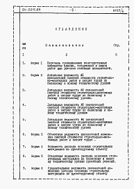 Состав фльбома. Типовой проект 24-0215.86Альбом 5 Часть 12 Расчеты показателей по СН 514-79