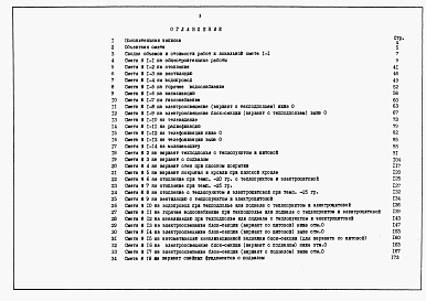 Состав фльбома. Типовой проект 24-0218.87Альбом 2 Часть 7 Раздел 7-1 Сметы на блок секцию