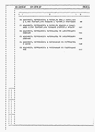 Состав фльбома. Типовой проект 24-0218.87Альбом 3 Часть 8 Раздел 8-1 Ведомости потребности в материалах