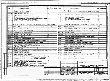 Состав фльбома. Типовой проект 24-0219.87Альбом 2 Части 01,02,03,05,1,2,3,4,5,6 Архитектурно-строительные чертежи ниже и выше отметки 0.000. Отопление и вентиляция. Водопровод и канализация. Электроосвещение. Газоснабжение. Электрооборудование. Устройства связи 