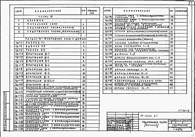 Состав фльбома. Типовой проект 24-0228.87Альбом 6 Часть 10 Разделы 10-1,10-2,10-3 Монтажные узлы и детали