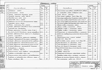 Состав фльбома. Типовой проект 902-2-6Альбом 1 Пояснительная записка и чертежи