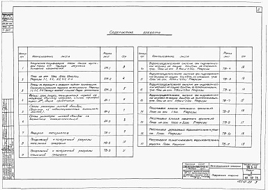 Состав фльбома. Типовой проект 901-6-40Альбом 3 Трехсекционные градирни