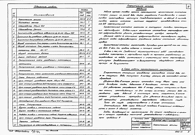 Состав фльбома. Типовой проект 902-2-7Альбом 1 Технологическая часть