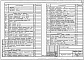 Состав фльбома. Типовой проект 24-0322.23.89Альбом 2 Примененный из ТП 24-0321.23.89 Типовые узлы и детали. Изделия