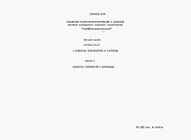 Состав фльбома. Типовой проект 24-0323.23.89Альбом 5 Ведомости потребности в материалах