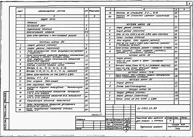 Состав фльбома. Типовой проект 24-0325.23.89Альбом 1 Архитектурно-строительные, санитарно-технические и электрические чертежи 