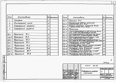 Состав фльбома. Типовой проект 113-24-70/1.2Альбом 2 Примененный из ТП 113-24-82/1.2 Монтажные узлы и детали 