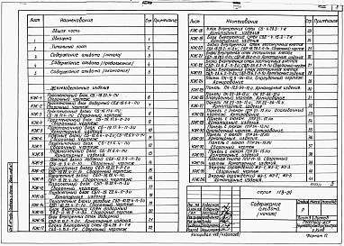 Состав фльбома. Типовой проект 113-24-70/1.2Альбом 3 Примененный из ТП 113-24-82/1.2 Изделия заводского изготовления 