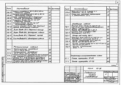 Состав фльбома. Типовой проект 113-24-70/1.2Альбом 3 Примененный из ТП 113-24-82/1.2 Изделия заводского изготовления 