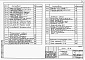 Состав фльбома. Типовой проект 113-24-70/1.2Альбом 3 Примененный из ТП 113-24-82/1.2 Изделия заводского изготовления 