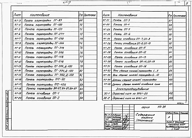 Состав фльбома. Типовой проект 113-24-70/1.2Альбом 3 Примененный из ТП 113-24-82/1.2 Изделия заводского изготовления 