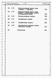 Состав фльбома. Типовой проект 113-24-70/1.2Альбом 4.85 Сметы