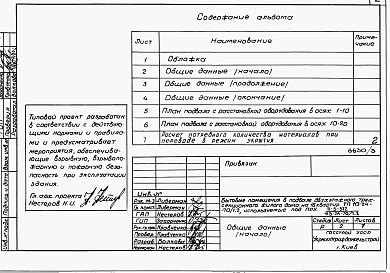 Состав фльбома. Типовой проект 113-24-70/1.2Альбом 5 Проектная документация на перевод хозяйственно-бытовых помещений в подвале для использования под ПРУ 