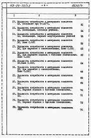 Состав фльбома. Типовой проект 113-24-70/1.2Альбом 6 Ведомости потребности в материалах