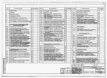 Состав фльбома. Типовой проект 113-24-71/1.2Альбом 1 Архитектурно-строительные, санитарно-технические и электротехнические чертежи