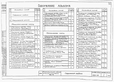 Состав фльбома. Типовой проект 902-1-22Альбом 1 Технологическая часть, нестандартизированное оборудование, отопление и вентиляция, внутренний водопровод и канализация