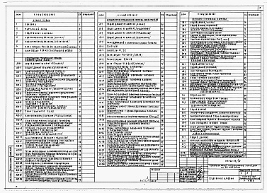 Состав фльбома. Типовой проект 113-24-74/1.2Альбом 1 Архитектурно-строительные, санитарно-технические и электротехнические чертежи