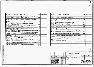 Состав фльбома. Типовой проект 113-24-74/1.2Альбом 2 Примененный из ТП 113-24-82/1.2 Монтажные узлы и детали