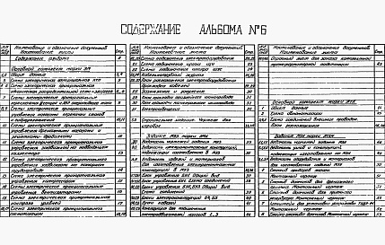 Состав фльбома. Типовой проект 902-1-179.91Альбом 6 Силовое электрооборудование.  Технологический контроль (из тп 902-1-170.91)