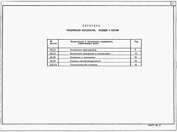 Состав фльбома. Типовой проект 902-1-179.91Альбом 8 Спецификации оборудования (из тп 902-1-170.91)