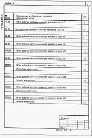 Состав фльбома. Типовой проект 902-1-179.91Альбом 9 Ведомости потребности в материалах