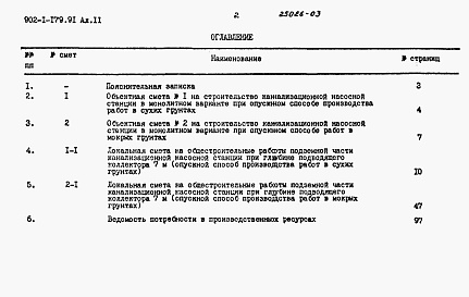 Состав фльбома. Типовой проект 902-1-179.91Альбом 11 Сметы. Подземная часть.