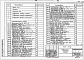 Состав фльбома. Типовой проект 113-24-77/1.2Альбом 3 Примененный из ТП 113-24-82/1.2 Изделия заводского изготовления