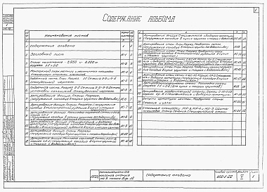 Состав фльбома. Типовой проект 902-1-22Альбом 5 Архитектурно-строительная часть (глубина заложения подводящего коллектора 7 м). Подземная часть