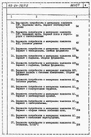 Состав фльбома. Типовой проект 113-24-78/1.2Альбом 6 Ведомости потребности в материалах