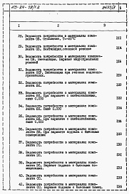 Состав фльбома. Типовой проект 113-24-78/1.2Альбом 6 Ведомости потребности в материалах